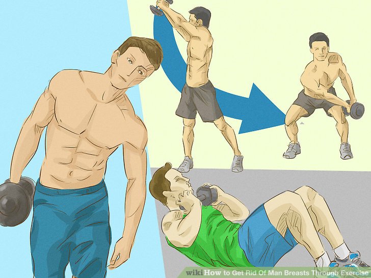 How to Get Rid Of Man Breasts Through Exercise